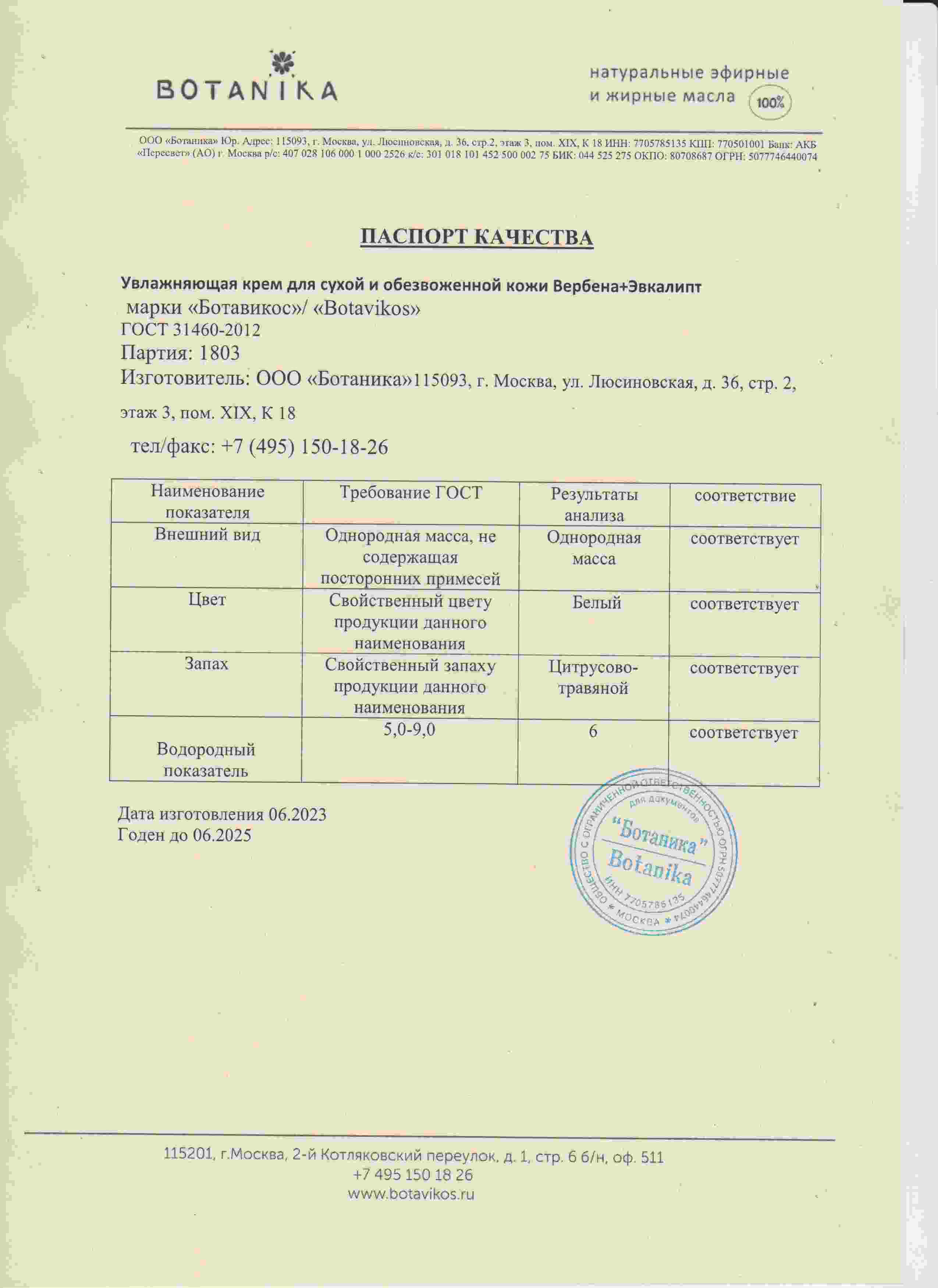 Паспорт №062023